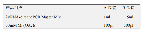 RNA-direct qPCR Master Mix 產(chǎn)品包裝