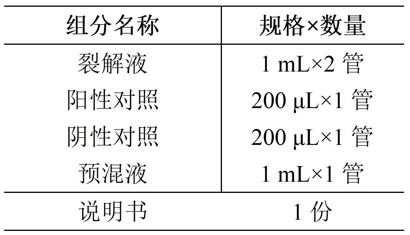 致病型唐菖蒲伯克霍爾德氏菌核酸檢測試劑盒(熒光探針法)產(chǎn)品組分